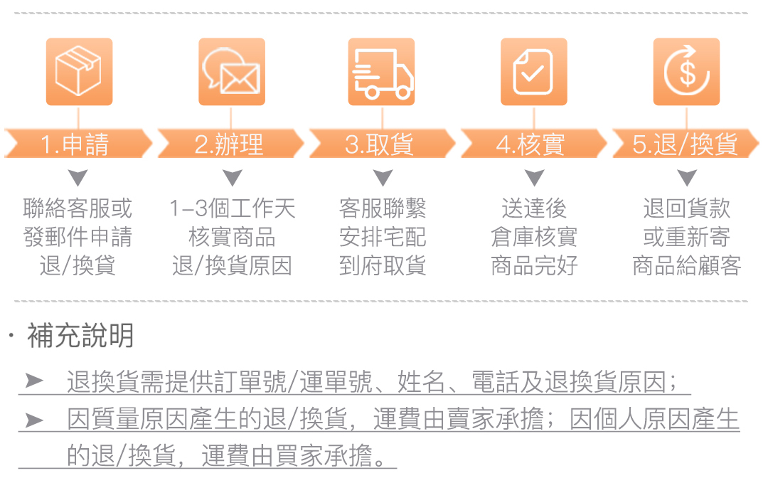 1765851424650446.png 企业微信截图_17658501442995.png